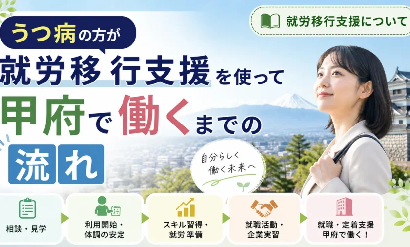 うつ病の方が就労移行支援を使って甲府で働くまでの流れ